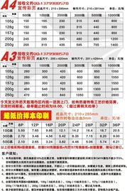 加入打字復(fù)印店，攜手共贏未來——索取樣張，開啟合作第一步
